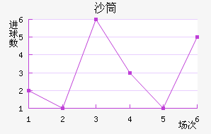 ŵɳͲ
