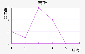 Τ˹ɰǶ