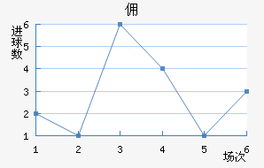 Ӷݶǽ