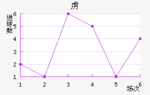 ²ɭ