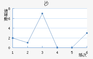 ɳ½