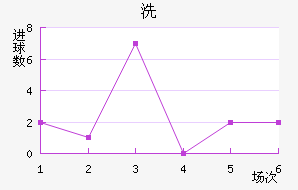 ϴǽ