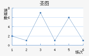 ʥͼǽ