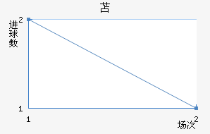 ɻ