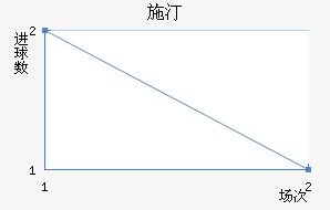 ʩ͡