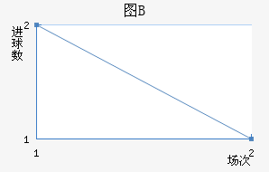 ͼBӽ