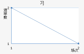 ϰ½