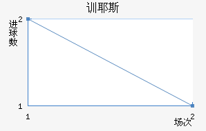 ѵҮ˹