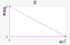 ɻ˹