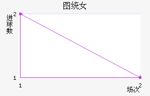 ͼͳŮ