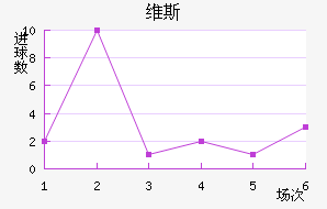 ά˹
