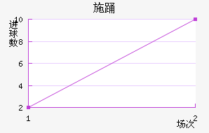 ʩӻ