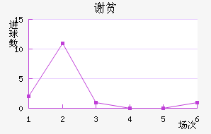 лƶӽ