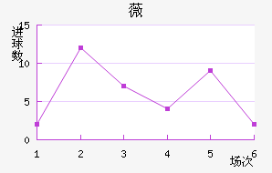 ޱǽ