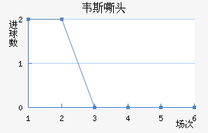 Τ˹˻ͷ