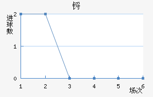 ﲼ³˽