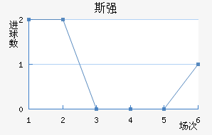 ˹ǿ
