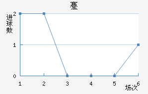 忨