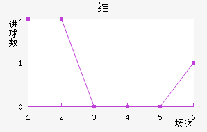 ά˽