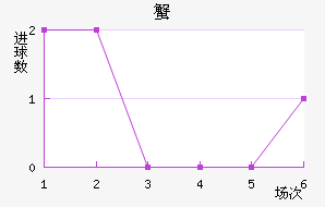 з˹