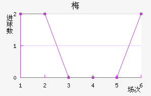 ÷ֽ