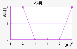ɳĪֽ