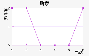 ˹̩