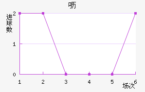 ߿˽