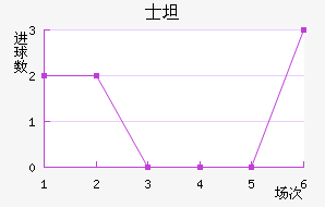 ʿ̹˹ǽ