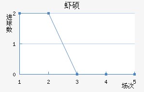 Ϻ˶