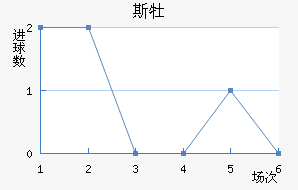 ˹ĵǽ
