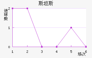 ˹̹˹