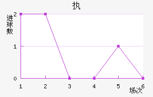 ִǽ