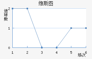 ά˹ͼ