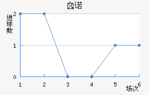 ضŵֽ