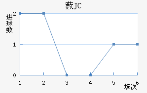 ޴JC