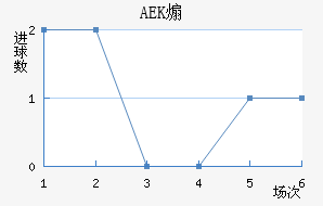 AEKɿ