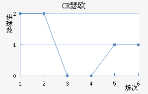 CRBɪŷ