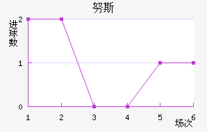 Ŭ˹