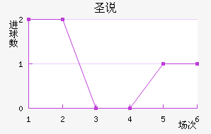 ʥ˵˹ӽ