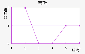 Τ˹³