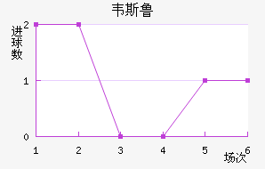 Τ˹³
