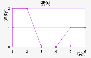 ߿˵޶