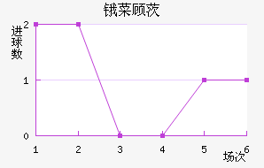 ﰲ˹˴ģ