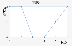 ŵٿ