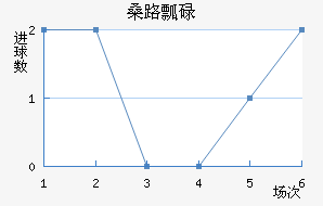 ɣ·ưµ½