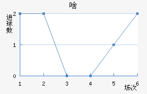 ɶ˹