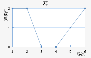 ޵ǽ