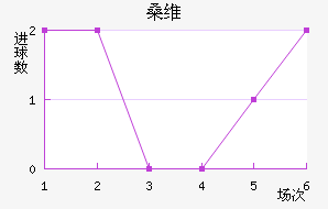 ɣά˹