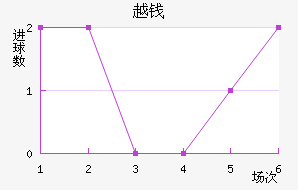 ԽǮƽ